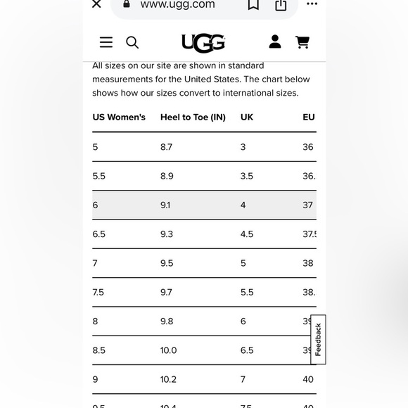 NWT UGG Classic Ultra Mini Boots! - Picture 7 of 15